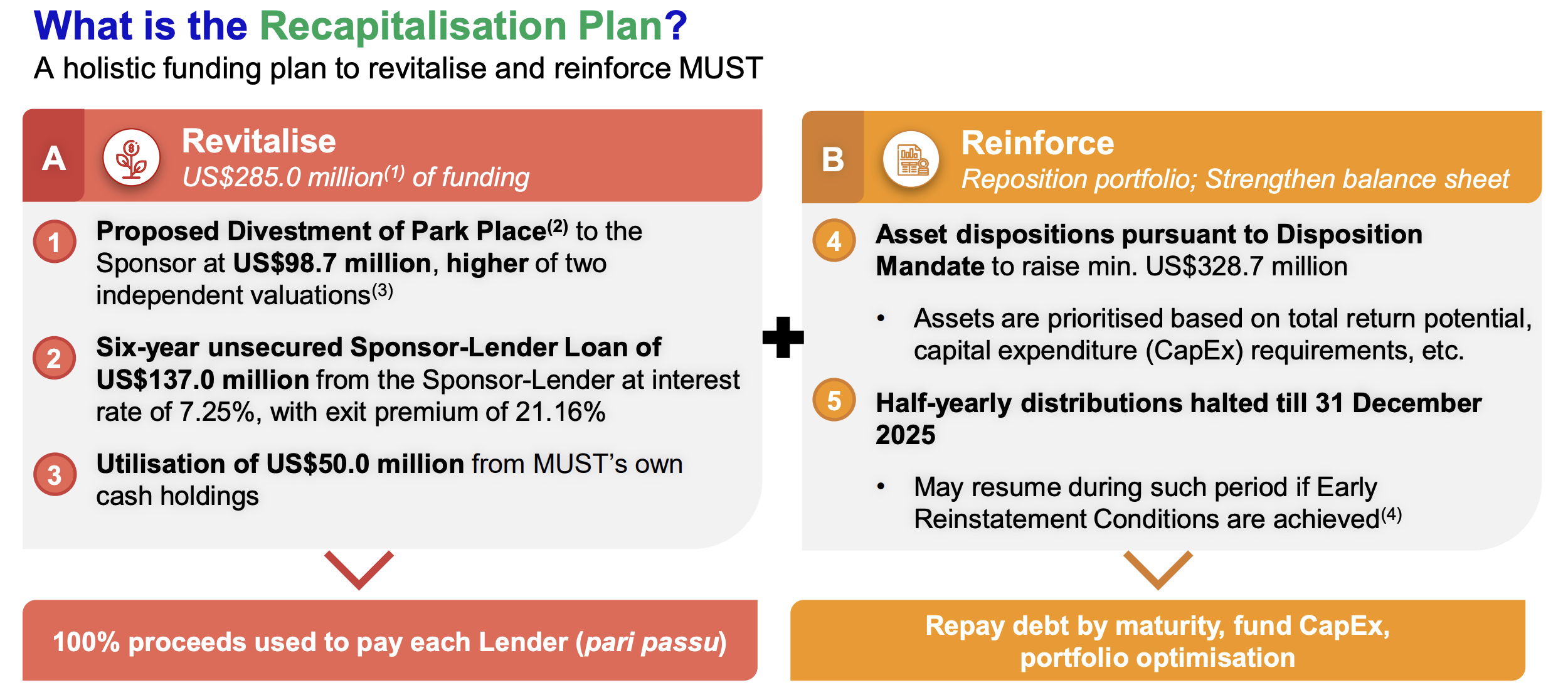 MUST_Recapitalization_Plan