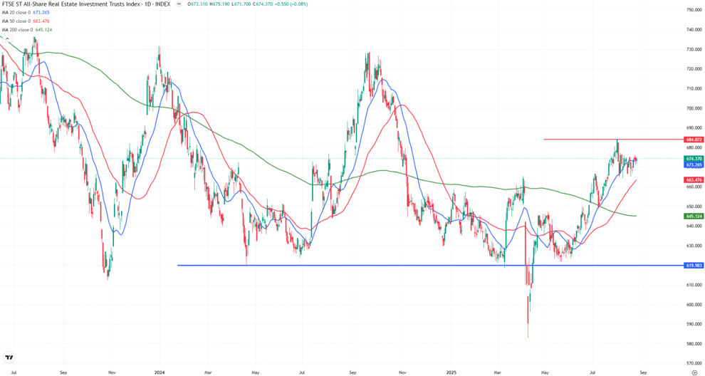 chart-1