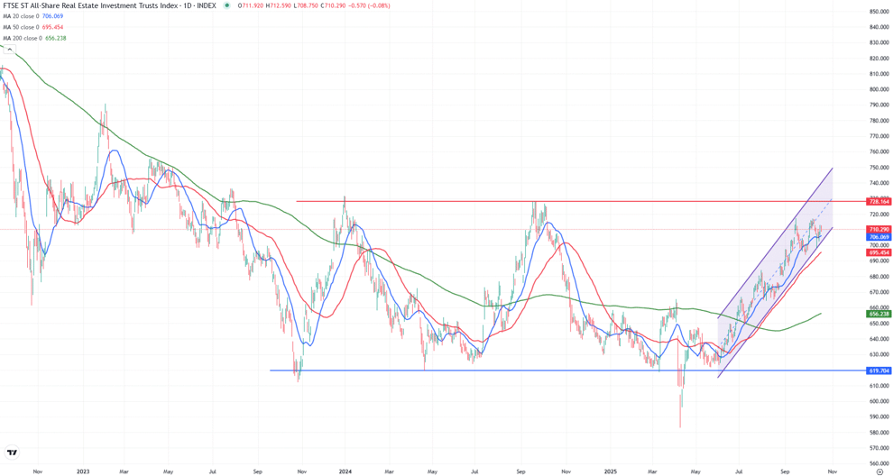 chart-4