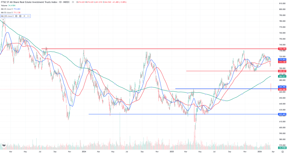 chart-Mar-23-2026-01-54-22-6264-PM