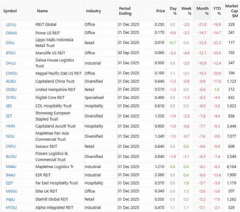 top 20-Mar-22-2026-03-08-24-1671-PM